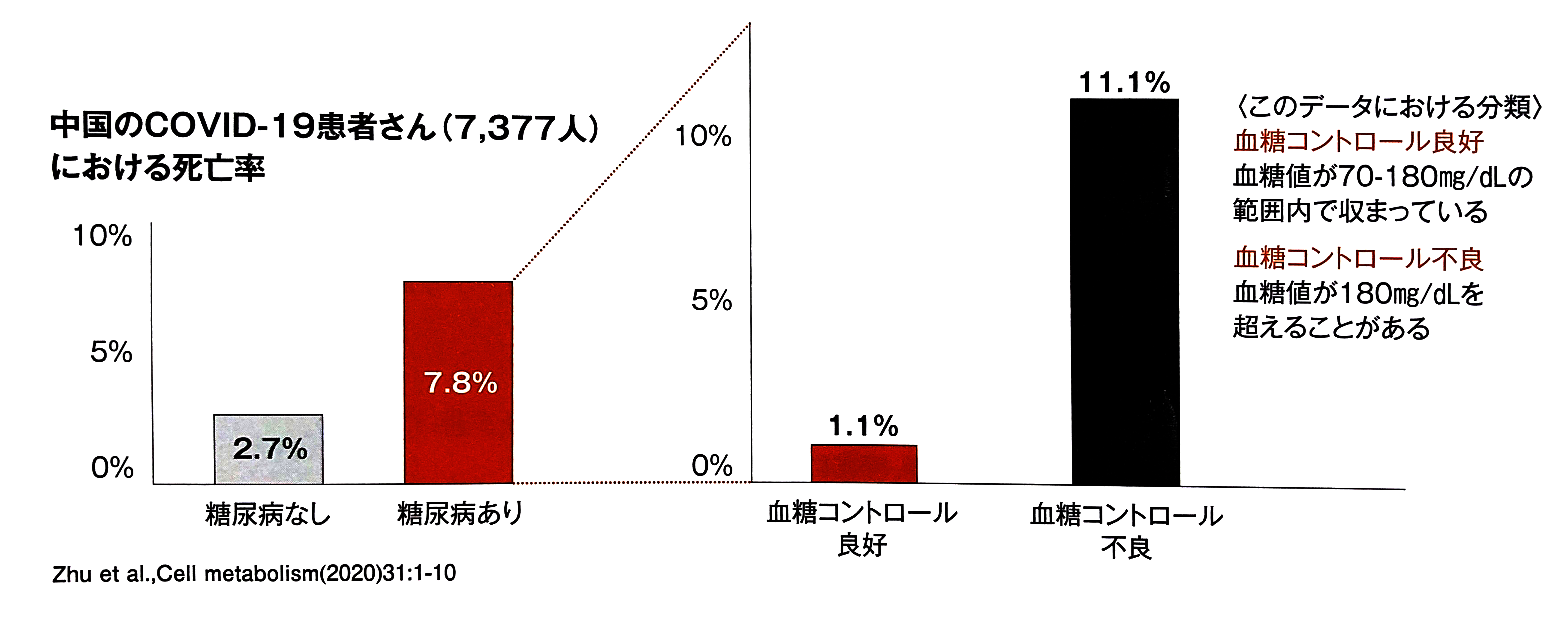 コロナ 死亡 ひたちなか市 コロナ関連死亡者を解剖して分かった、コロナと死「本当の因果関係」（川口 マーン